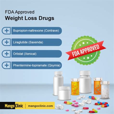 What to know about prescription drugs that promise weight loss